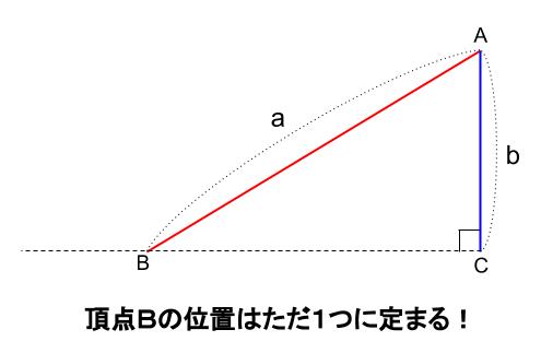 中学数学・高校受験chu-su- 証明　直角三角形　合同条件　その５